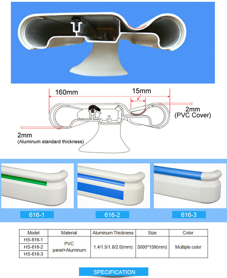 high impact wall guard